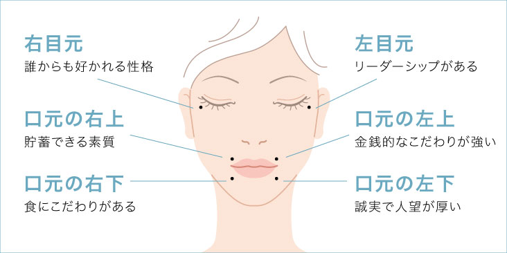 アートメイクで魅力的なほくろは作れる?運気がアップするほくろとは|アートメイクスタジオ大阪梅田院